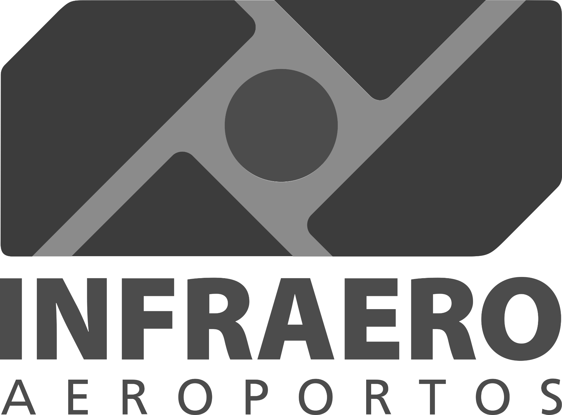Infraero Aeroportos